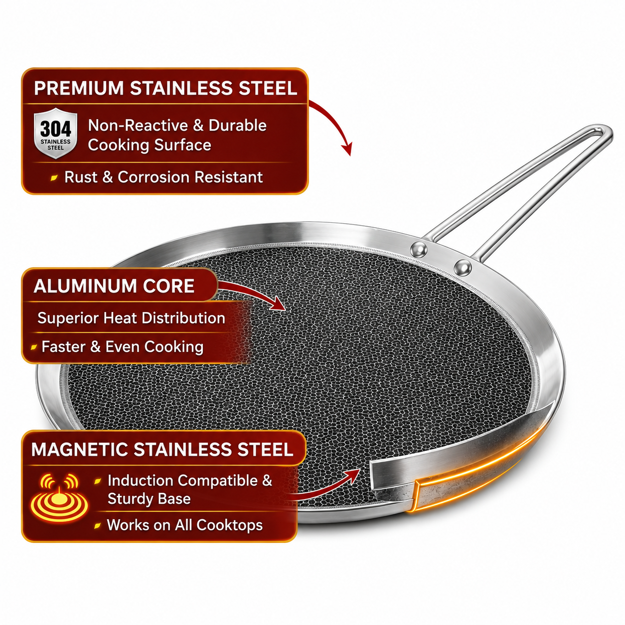 UPCW TRIPLY STAINLESS STEEL DOSA TAWA WITH HONEYCOMB PATTERN