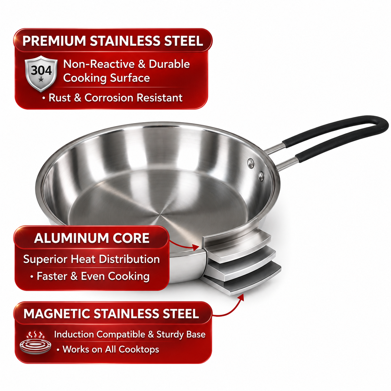 UPCW TRIPLY STAINLESS STEEL INSULATED COOL GRIP FRYPAN